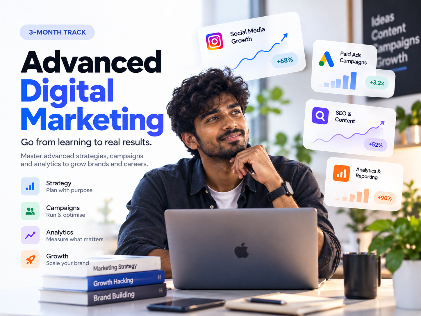 Advanced Digital Marketing